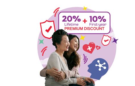 singkowifi|Singlife: Insurance & Investment Singapore. Buy Online or Get .